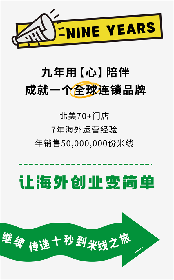 美國加州十秒到新店搶先看：開疆拓土，傳播鄉味